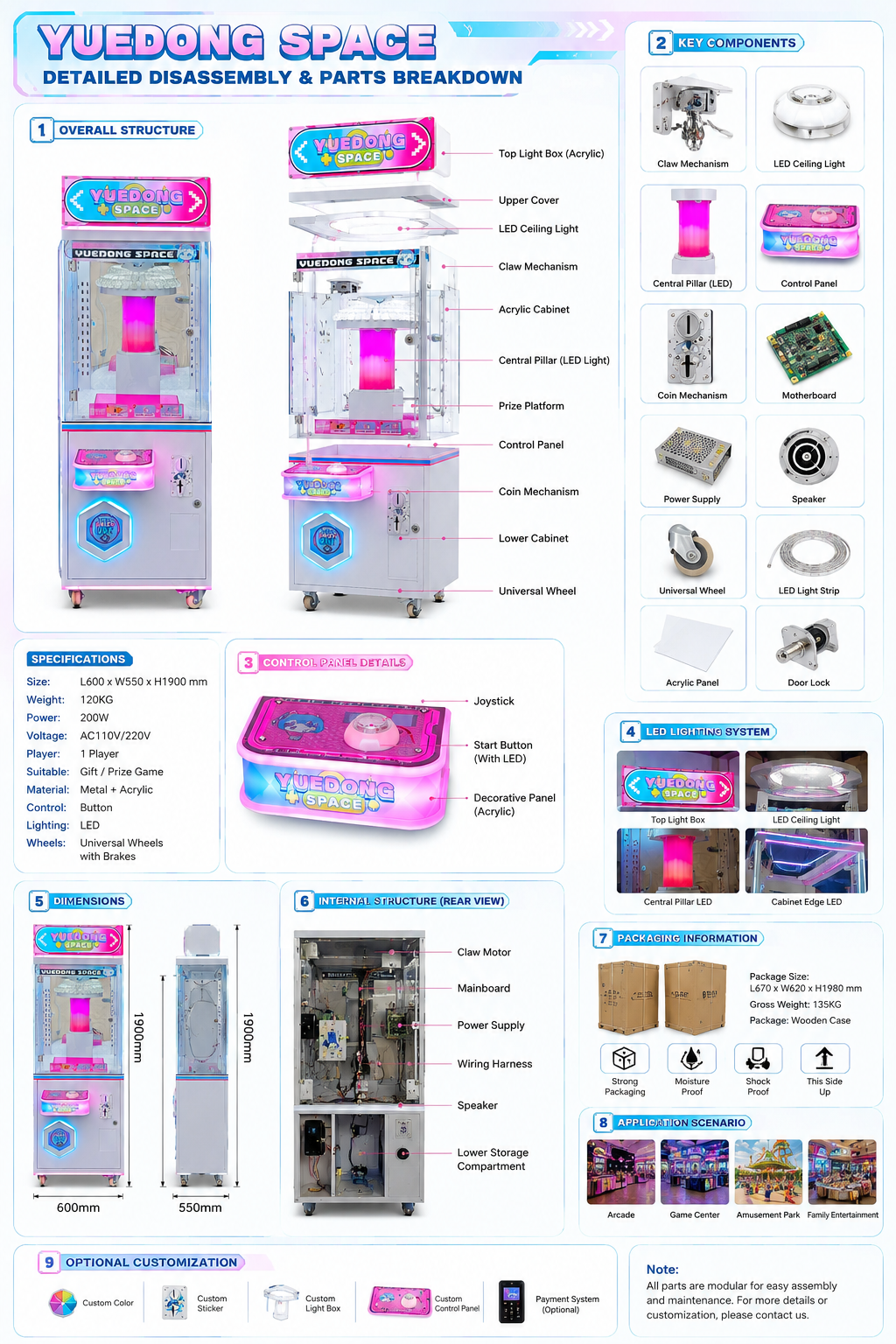 Kids Gift Vending Arcade Game  – Arcade Vending Machines Bewertung und Preis