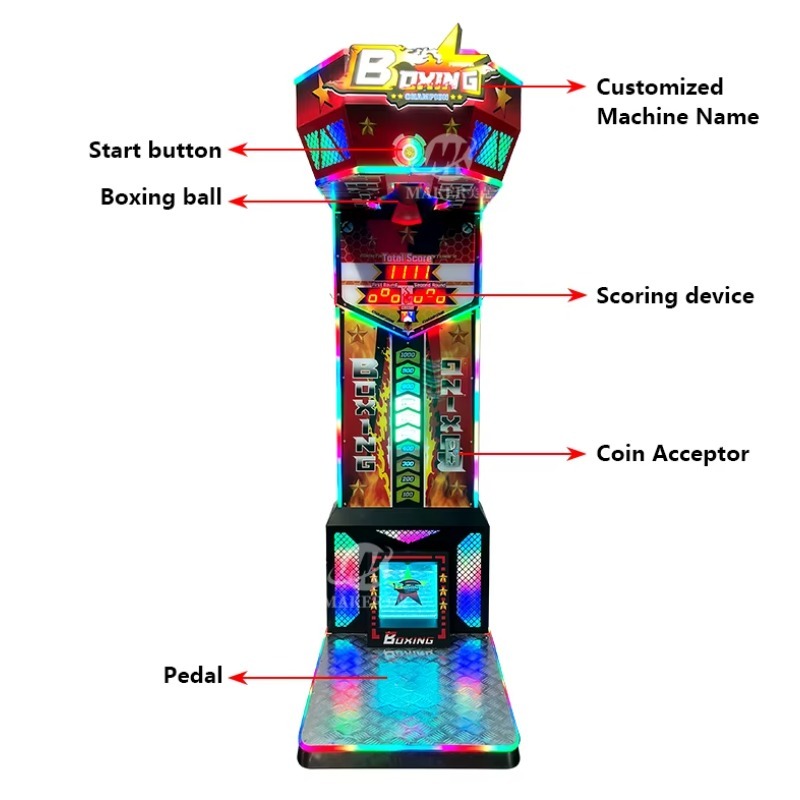 FL Wholesale Coin Operated Gam – Boxing Machine Arcade Bewertung und Preis