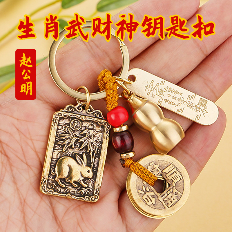Copper zodiac Luck Token Keych – Token Coin Mechanism Bewertung und Preis