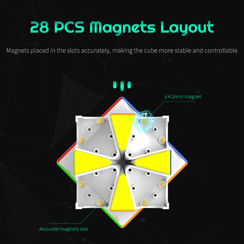[ECube] YJ MGC SQ1 Magnetic Sp – Arcade Z Bewertung und Preis