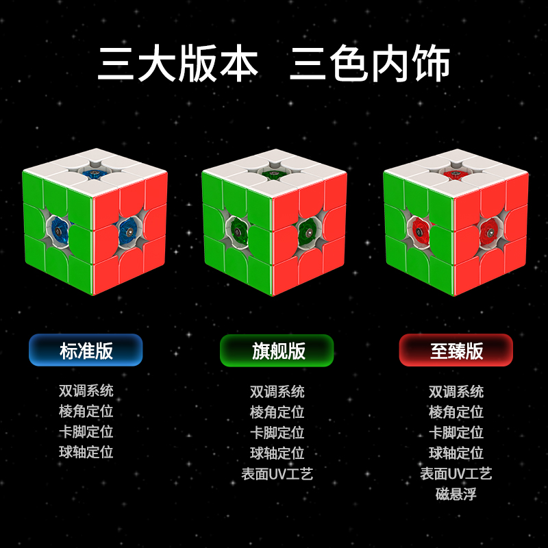 [JudyCube] Fanxin LIGHT 3X3 Hu – Arcade Z Bewertung und Preis